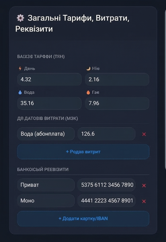 Фінансова аналітика та МЗК